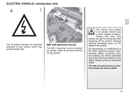 2018-2019 Renault Zoe Owner's Manual | English