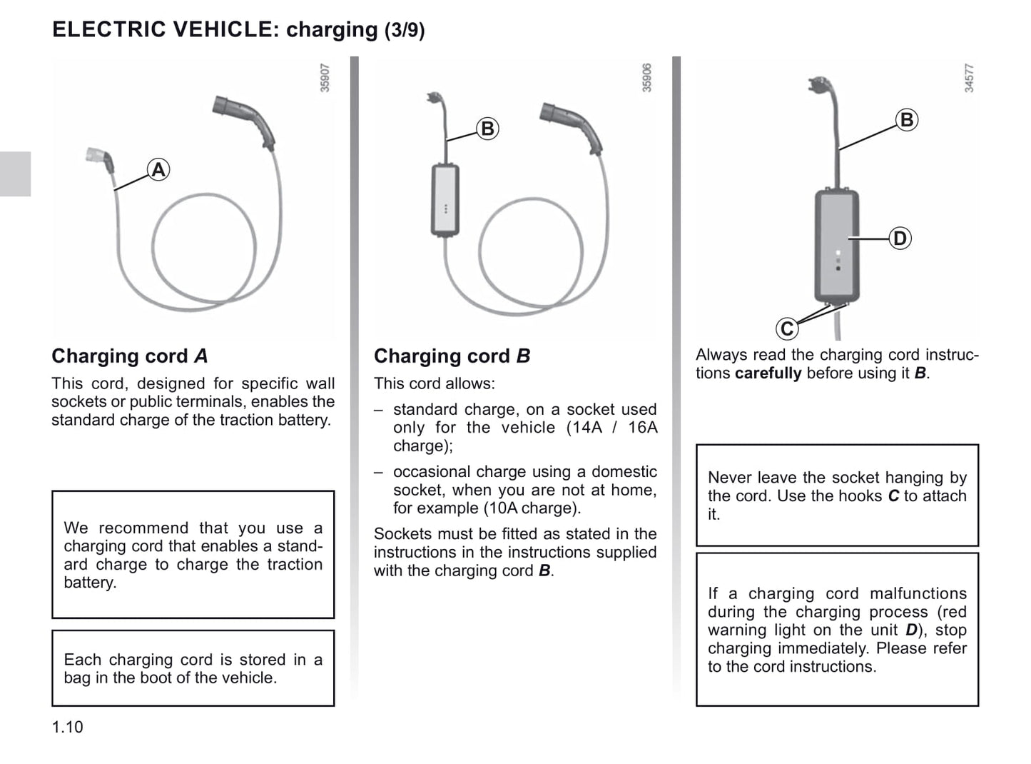 2018-2019 Renault Zoe Owner's Manual | English