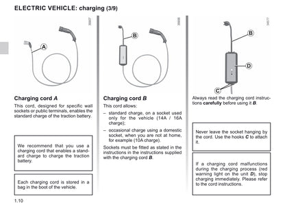 2018-2019 Renault Zoe Owner's Manual | English