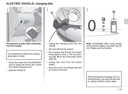 2018-2019 Renault Zoe Owner's Manual | English