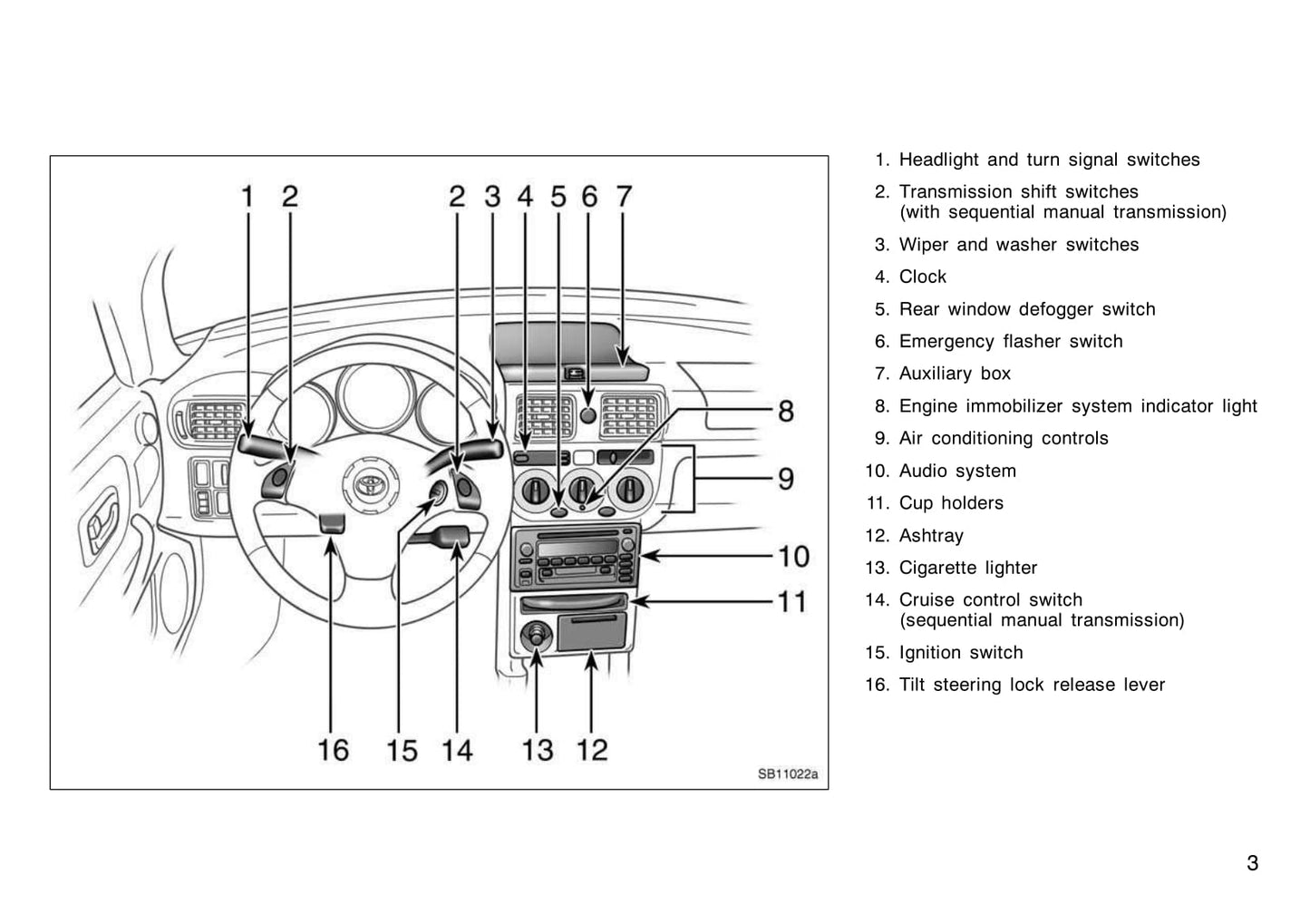 2005 Toyota MR2 Owner's Manual | English