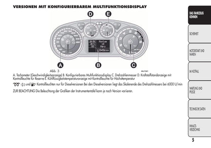 2008-2014 Alfa Romeo MiTo Bedienungsanleitung | Deutsch