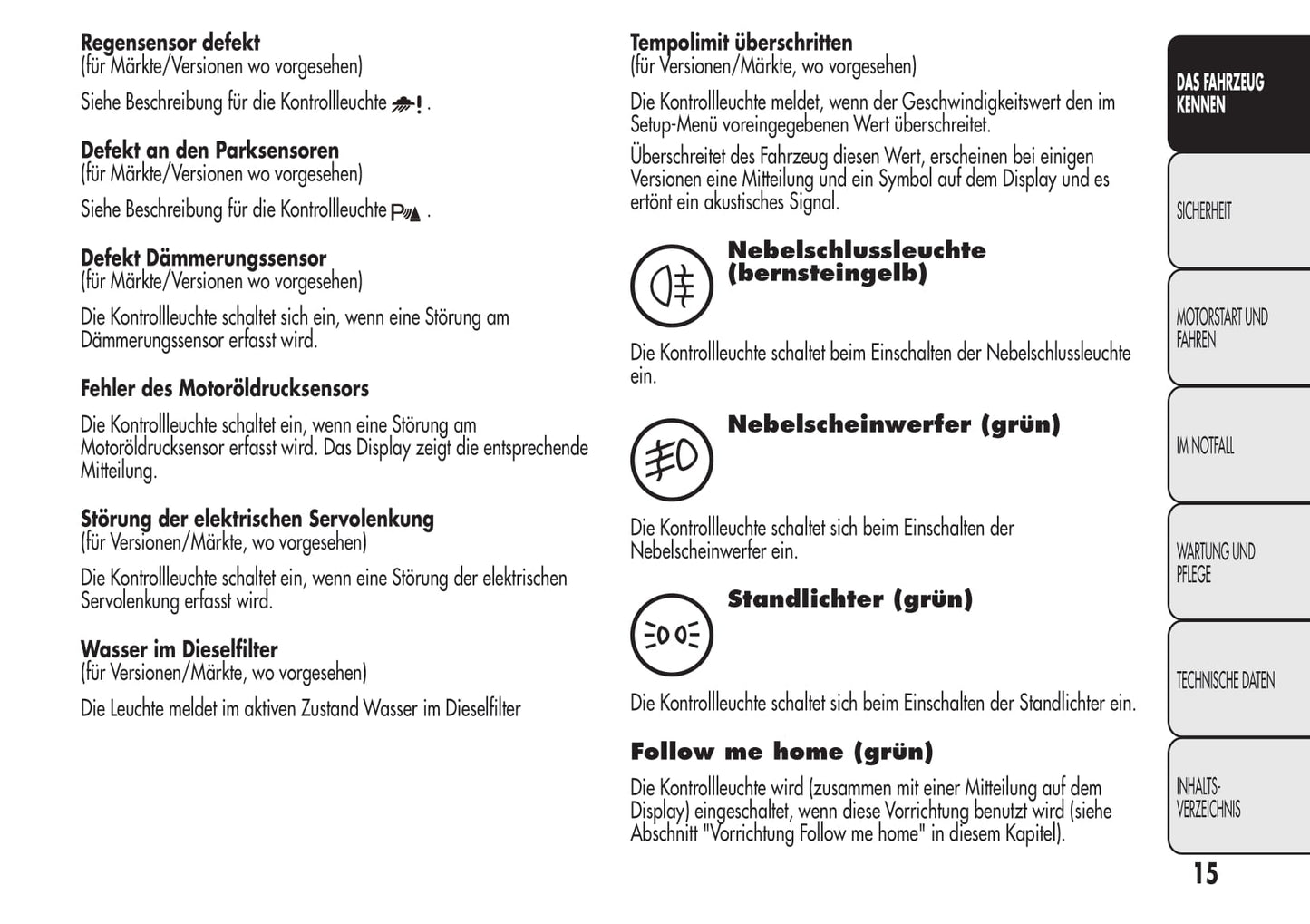 2008-2014 Alfa Romeo MiTo Bedienungsanleitung | Deutsch