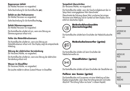 2008-2014 Alfa Romeo MiTo Bedienungsanleitung | Deutsch