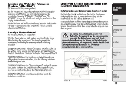 2008-2014 Alfa Romeo MiTo Bedienungsanleitung | Deutsch