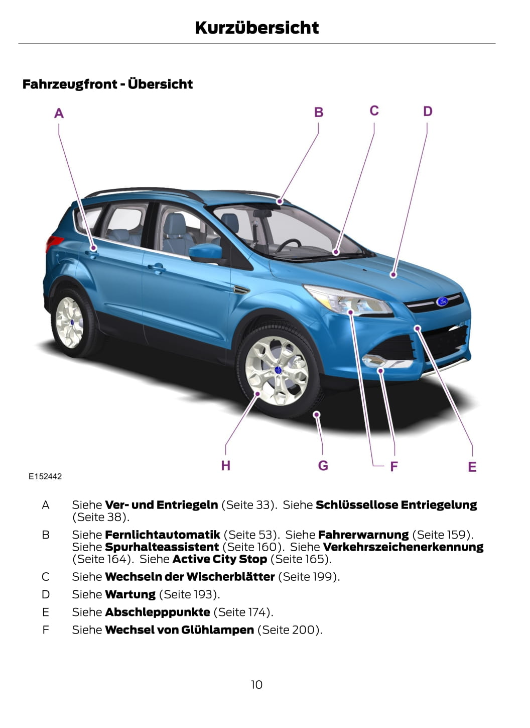 2012-2014 Ford Kuga Gebruikershandleiding | Duits