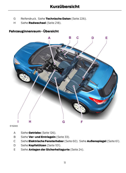 2012-2014 Ford Kuga Gebruikershandleiding | Duits