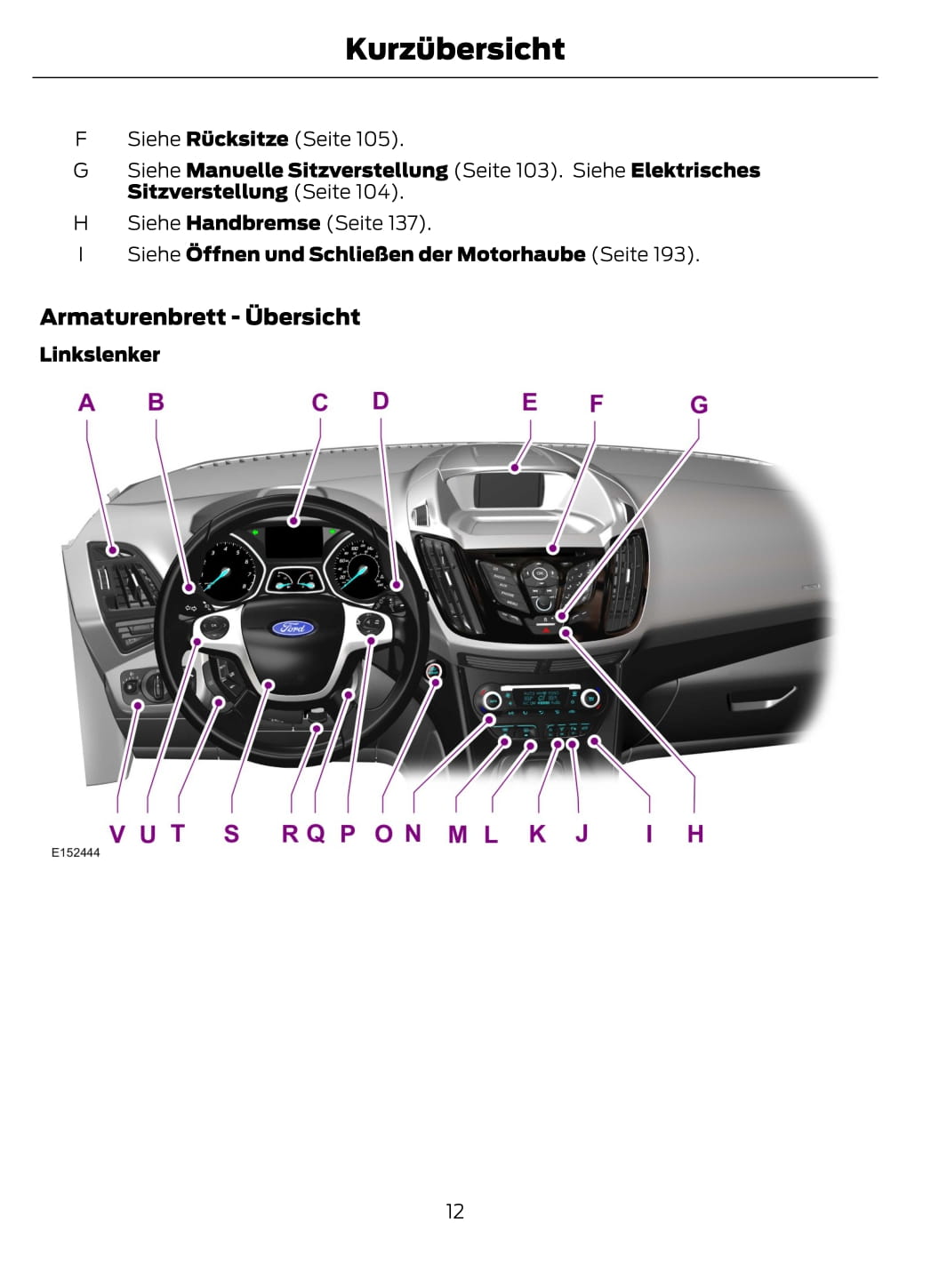 2012-2014 Ford Kuga Gebruikershandleiding | Duits