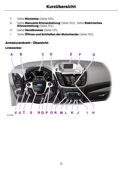 2012-2014 Ford Kuga Gebruikershandleiding | Duits