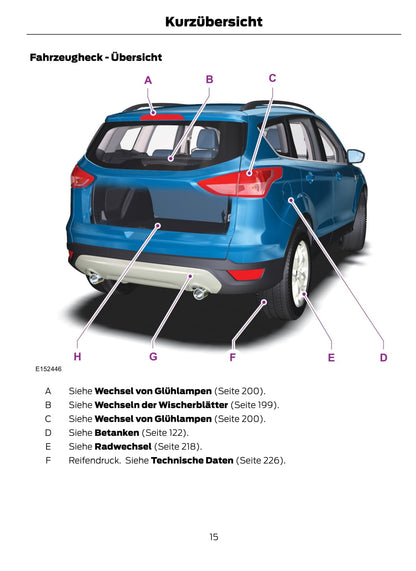 2012-2014 Ford Kuga Gebruikershandleiding | Duits