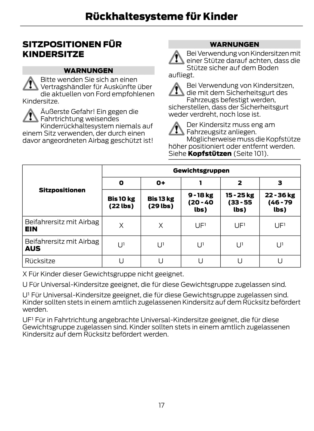 2012-2014 Ford Kuga Gebruikershandleiding | Duits