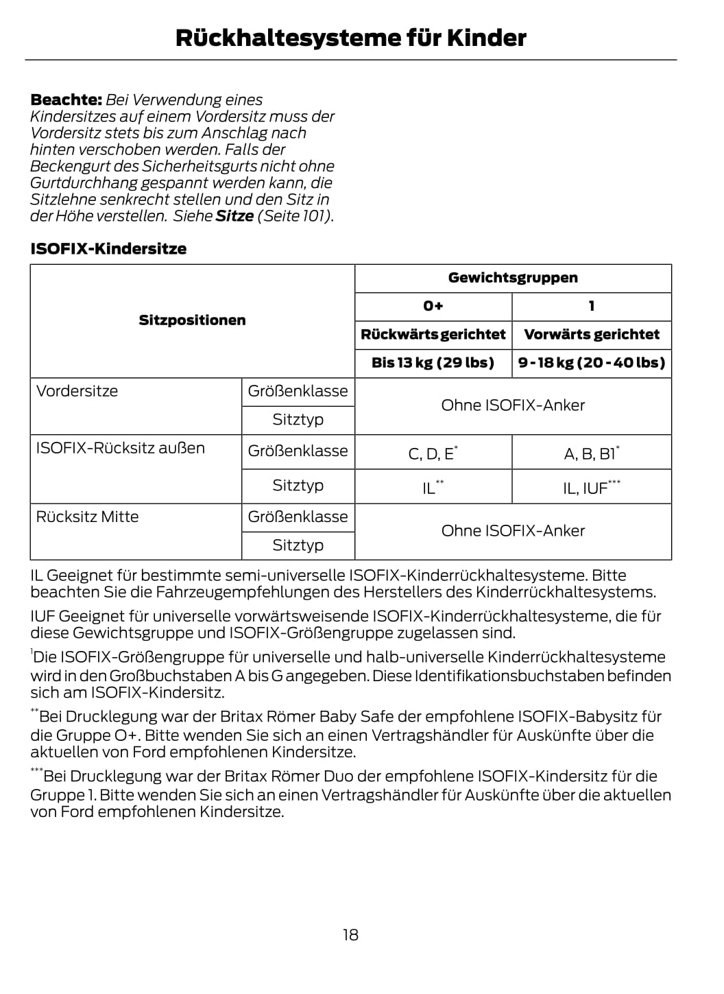 2012-2014 Ford Kuga Gebruikershandleiding | Duits