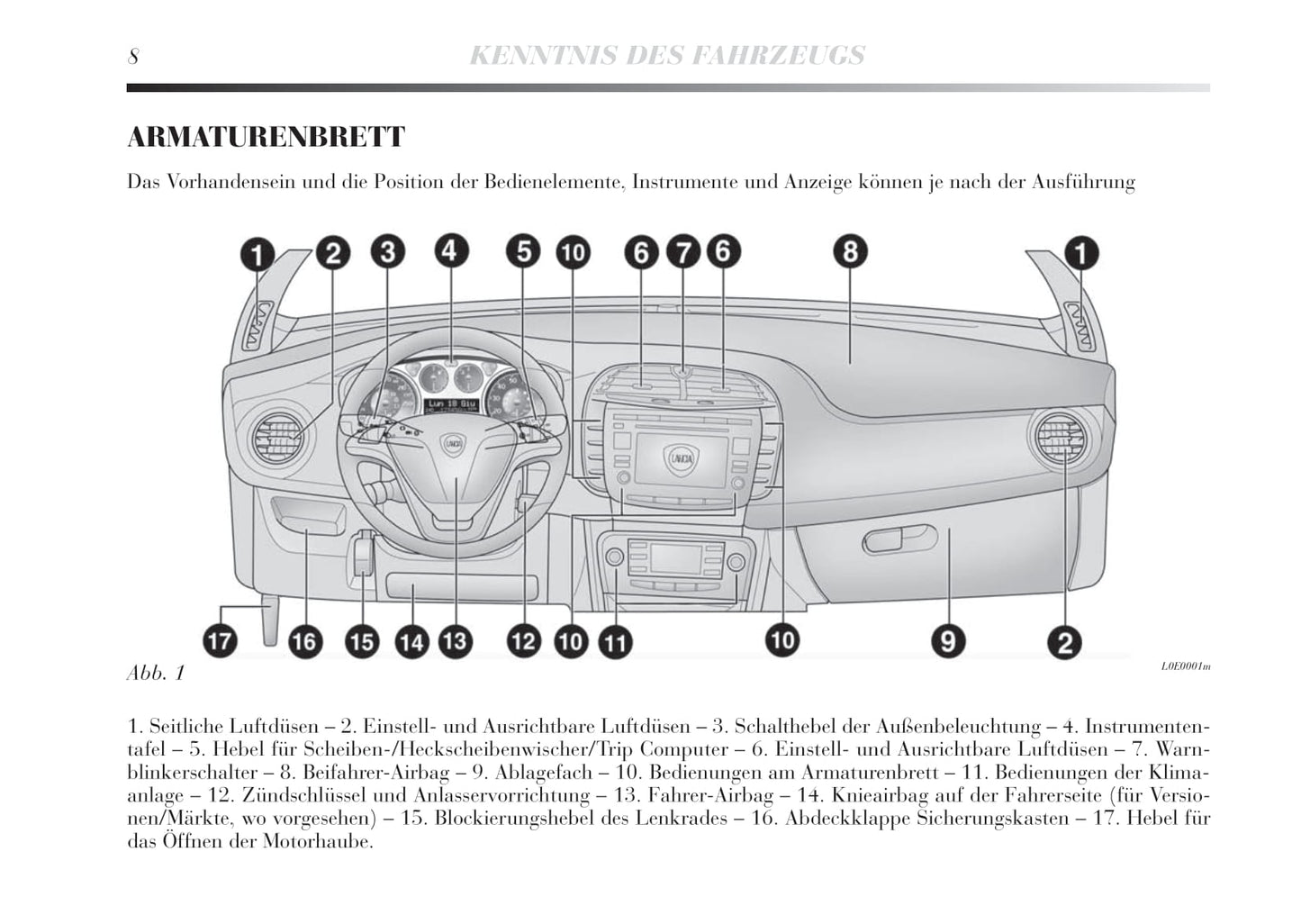 2011-2015 Lancia Delta Bedienungsanleitung | Deutsch