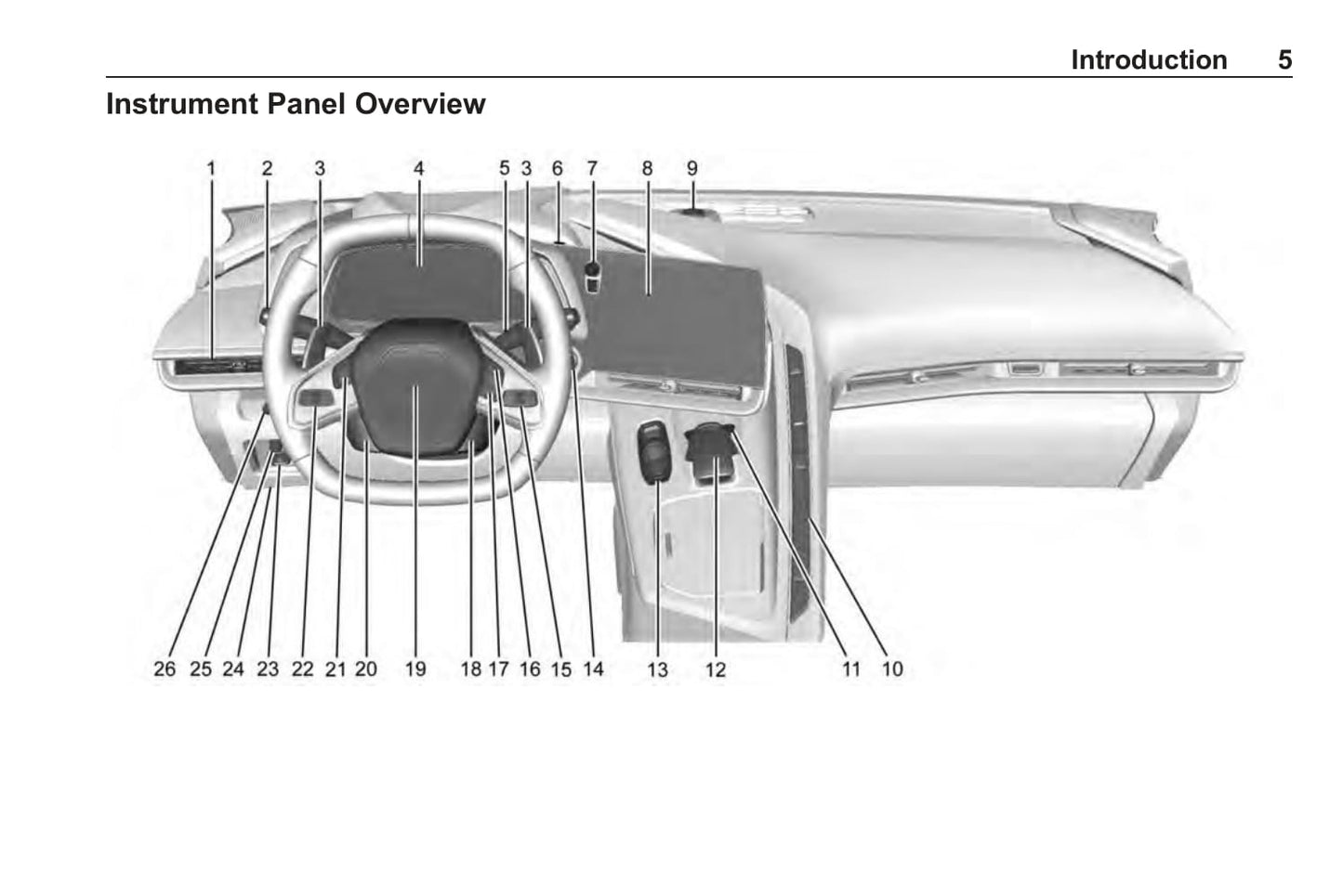 2020 Chevrolet Corvette Owner's Manual | English