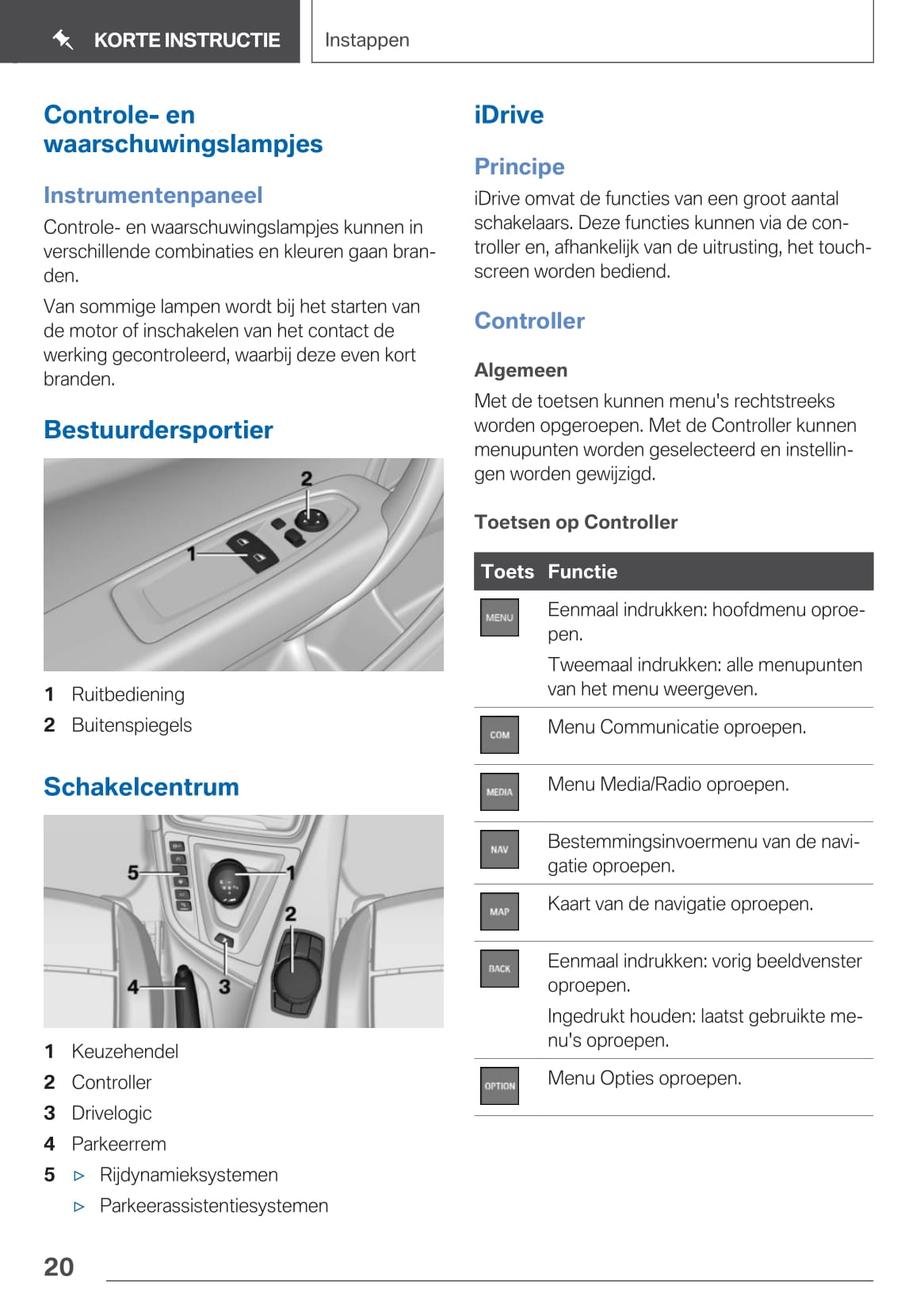 2019 BMW M2 Competition Bedienungsanleitung | Niederländisch