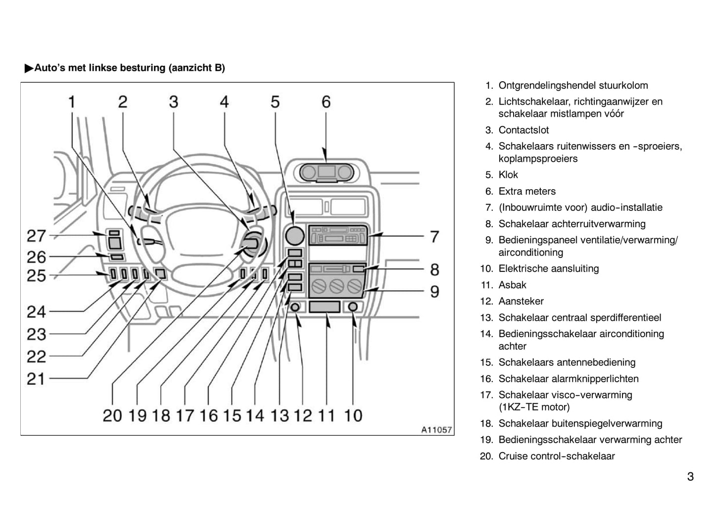 2000-2001 Toyota Land Cruiser 90 Owner's Manual | Dutch