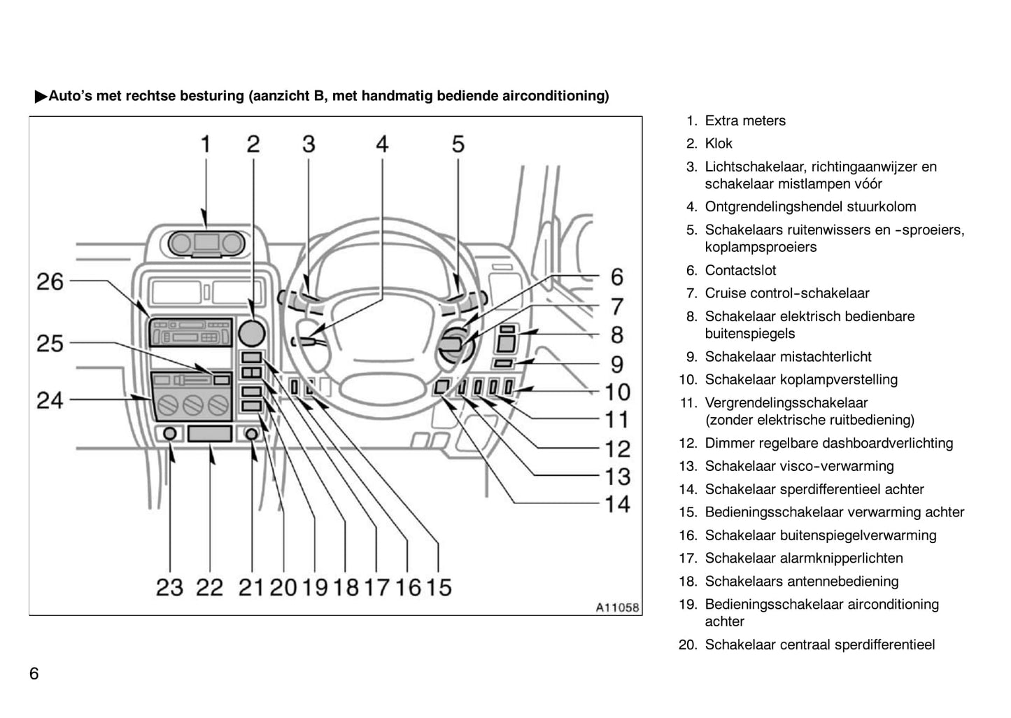 2000-2001 Toyota Land Cruiser 90 Owner's Manual | Dutch