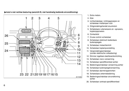 2000-2001 Toyota Land Cruiser 90 Owner's Manual | Dutch