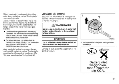 2000-2001 Toyota Land Cruiser 90 Owner's Manual | Dutch