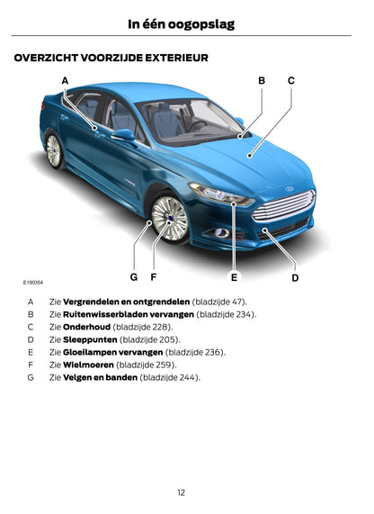 2014-2015 Ford Mondeo Hybrid Owner's Manual | Dutch