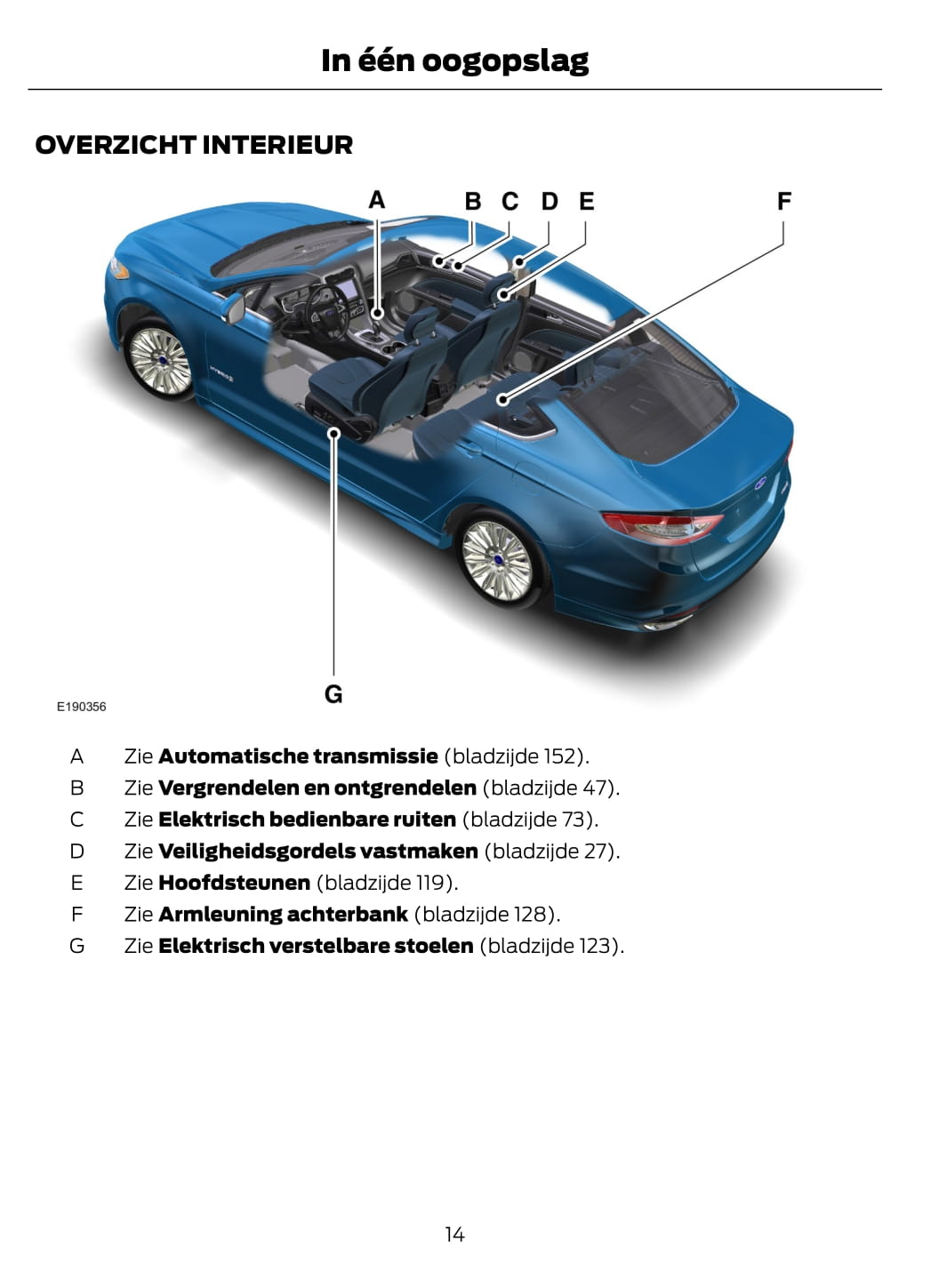 2014-2015 Ford Mondeo Hybrid Owner's Manual | Dutch