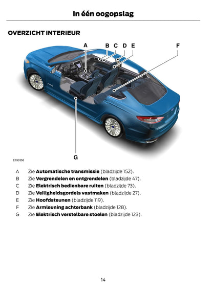 2014-2015 Ford Mondeo Hybrid Owner's Manual | Dutch