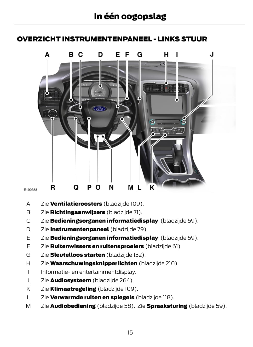 2014-2015 Ford Mondeo Hybrid Owner's Manual | Dutch