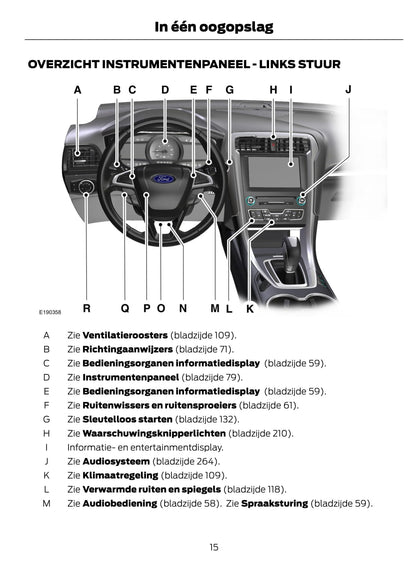 2014-2015 Ford Mondeo Hybrid Owner's Manual | Dutch