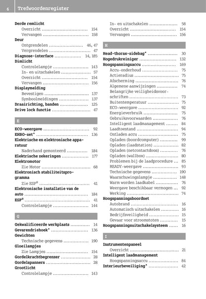 2012-2016 Smart Fortwo Bedienungsanleitung | Niederländisch