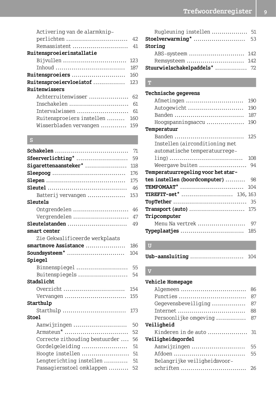 2012-2016 Smart Fortwo Bedienungsanleitung | Niederländisch