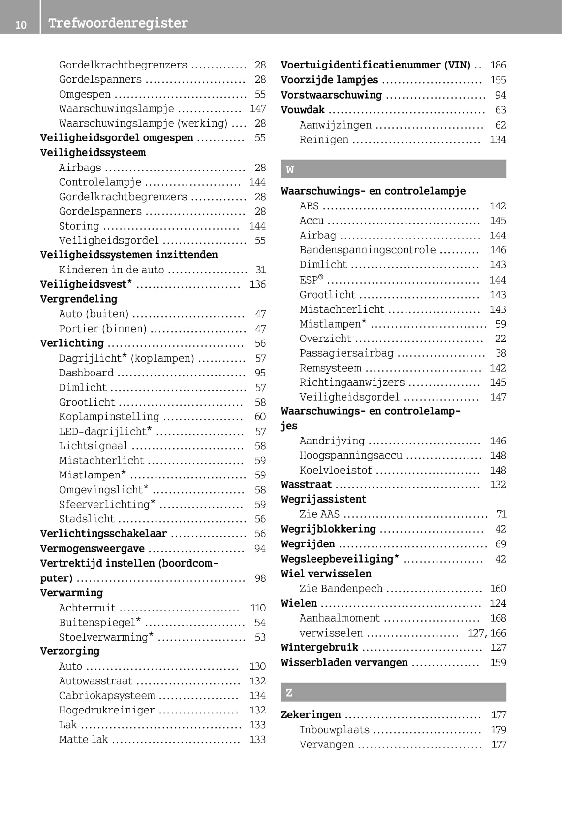 2012-2016 Smart Fortwo Bedienungsanleitung | Niederländisch