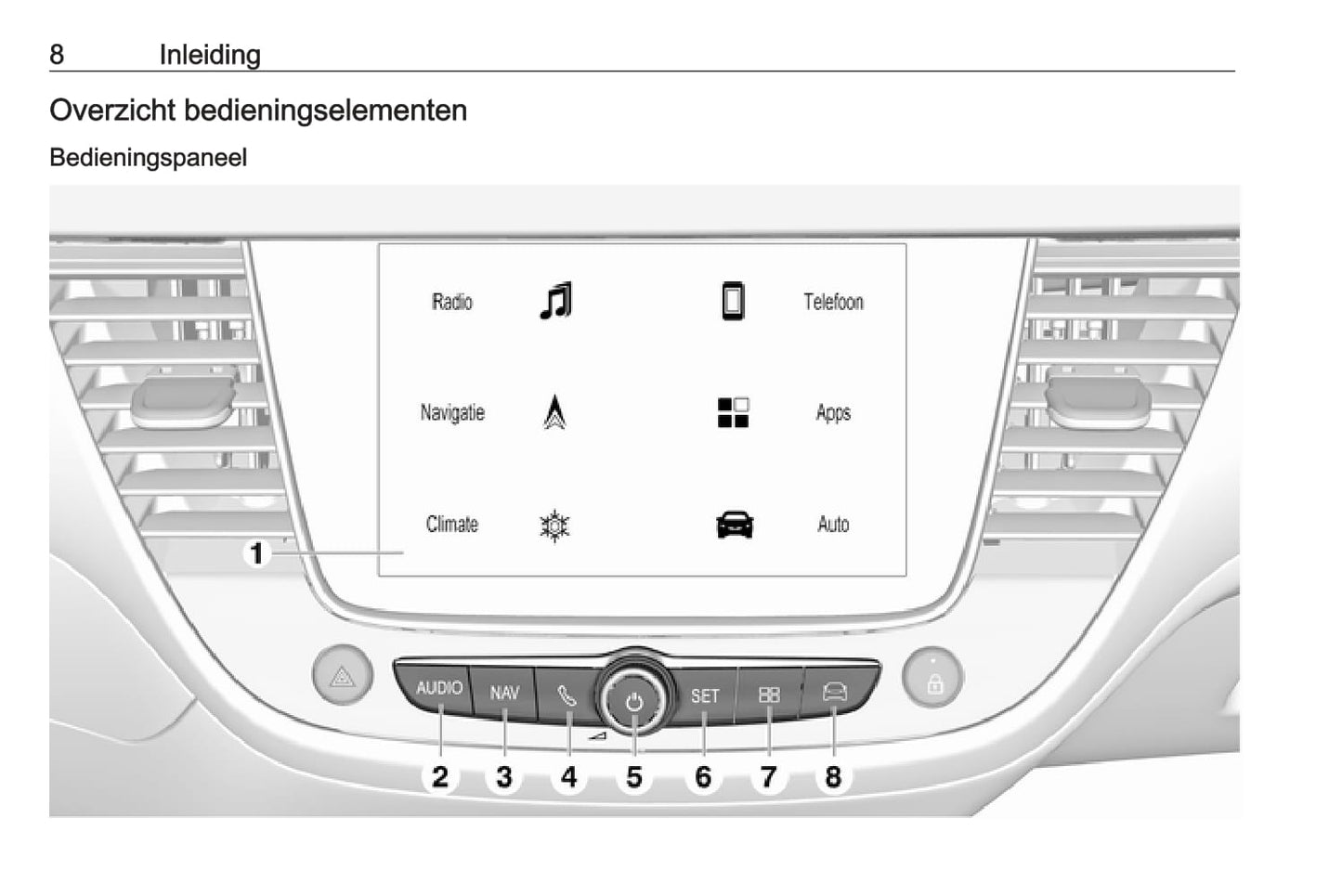 Opel Grandland X Infotainment Handleiding 2017 - 2021