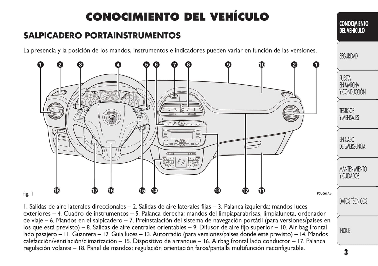 2010-2014 Abarth Punto Manuel du propriétaire | Espagnol