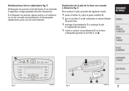 2010-2014 Abarth Punto Manuel du propriétaire | Espagnol