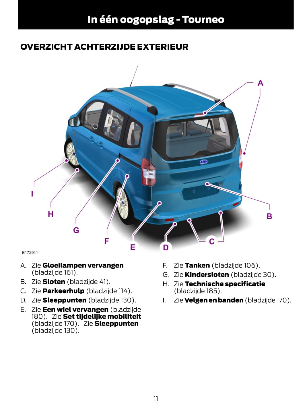 2014-2015 Ford Tourneo Courier/Transit Courier Owner's Manual | Dutch