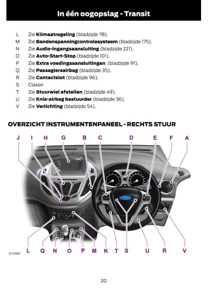 2014-2015 Ford Tourneo Courier/Transit Courier Owner's Manual | Dutch