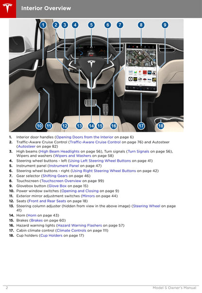 2016-2019 Tesla Model S Bedienungsanleitung | Englisch