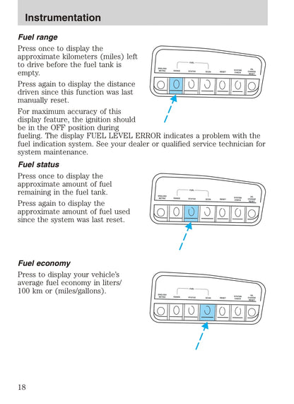 2001 Ford Explorer Gebruikershandleiding | Engels