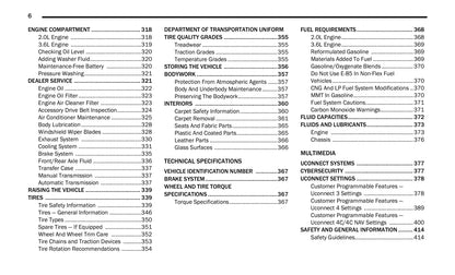 2020 Jeep Wrangler Owner's Manual | English