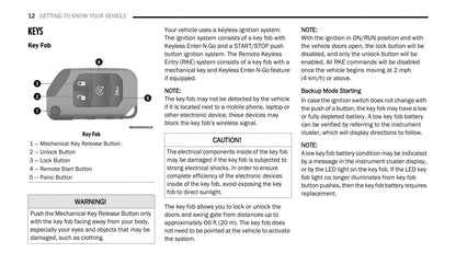 2020 Jeep Wrangler Owner's Manual | English