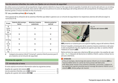 2016-2017 Skoda Octavia Gebruikershandleiding | Spaans