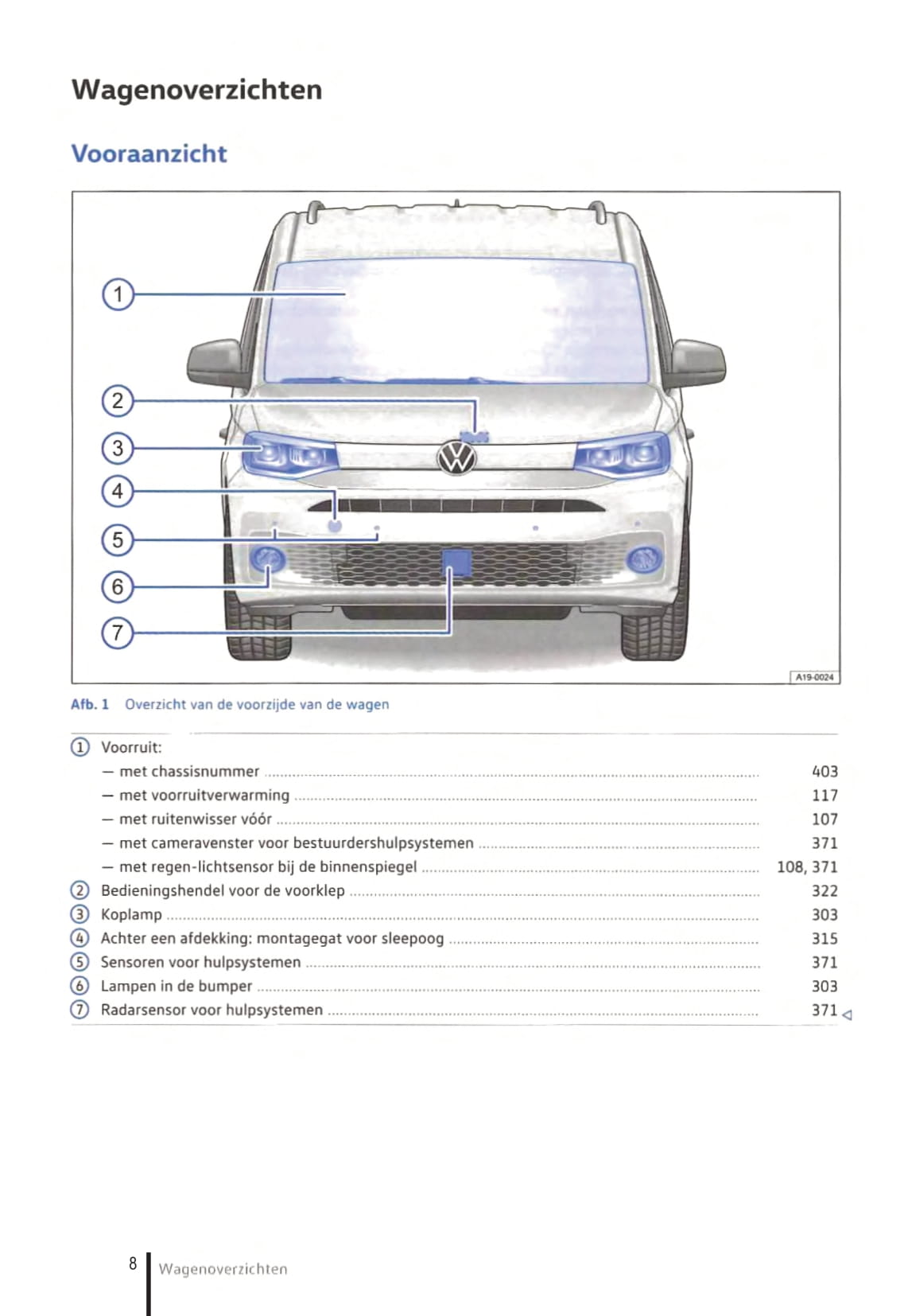 2020-2023 Volkswagen Caddy Owner's Manual | Dutch