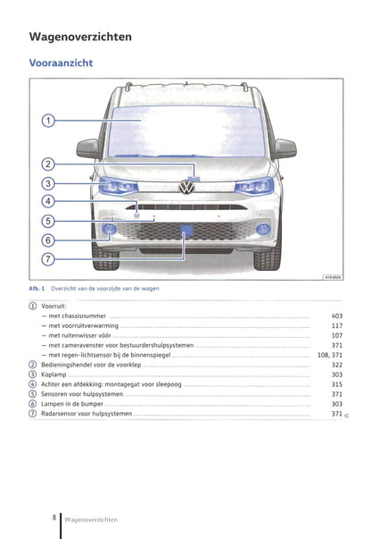 2020-2023 Volkswagen Caddy Owner's Manual | Dutch