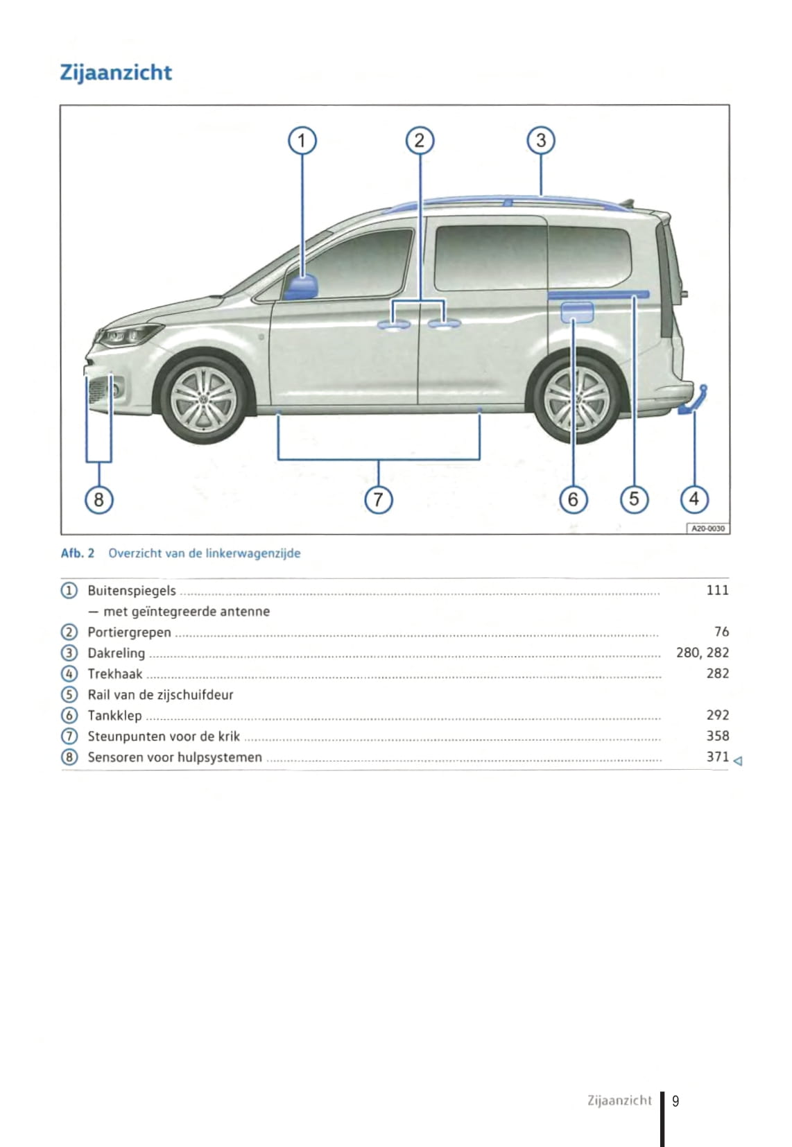 2020-2023 Volkswagen Caddy Owner's Manual | Dutch