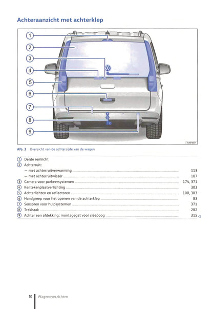 2020-2023 Volkswagen Caddy Owner's Manual | Dutch