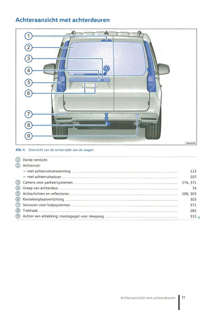 2020-2023 Volkswagen Caddy Owner's Manual | Dutch