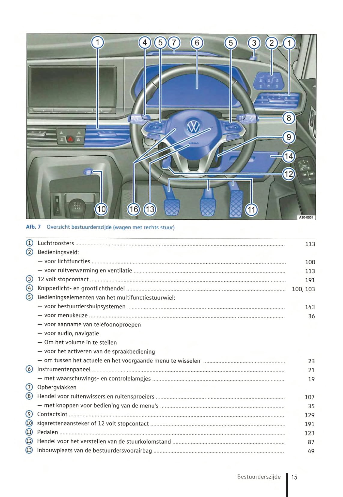 2020-2023 Volkswagen Caddy Owner's Manual | Dutch