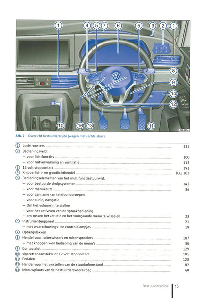 2020-2023 Volkswagen Caddy Owner's Manual | Dutch