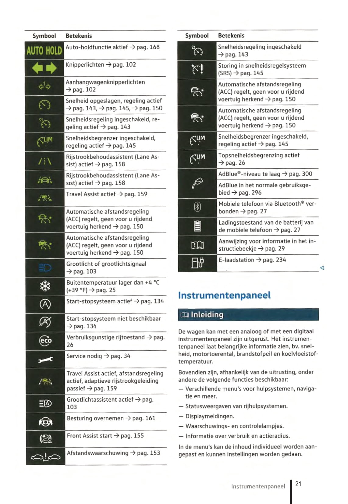 2020-2023 Volkswagen Caddy Owner's Manual | Dutch