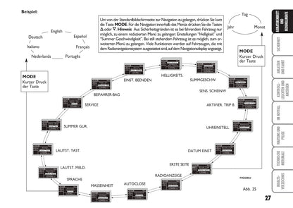 2009-2010 Fiat Bravo Owner's Manual | German